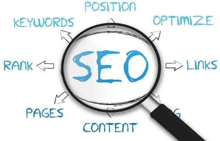Search Engine Optimization (SEO)